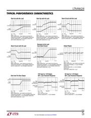 LTM4624 数据规格书 5