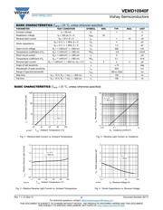 VEMD10940F datasheet.datasheet_page 2