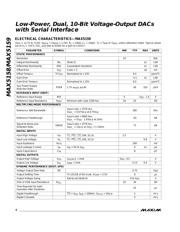 MAX5159 datasheet.datasheet_page 4