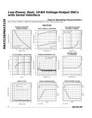 MAX5159 datasheet.datasheet_page 6