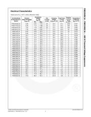 P6KE22 datasheet.datasheet_page 3