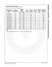 P6KE350 datasheet.datasheet_page 4