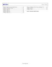 AD7124-4BBCPZ datasheet.datasheet_page 4