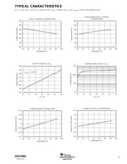 ADS7846 datasheet.datasheet_page 5