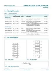 74AHC04D-Q100J datasheet.datasheet_page 3