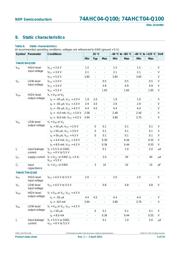 74AHC04D-Q100J datasheet.datasheet_page 6