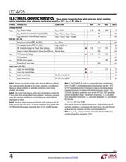 LTC4425IMSE#PBF datasheet.datasheet_page 4