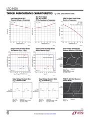 LTC4425EDD#PBF datasheet.datasheet_page 6