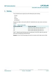 LPC811M001JDH16FP datasheet.datasheet_page 4