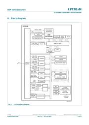 LPC811M001JDH16FP datasheet.datasheet_page 5