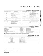 MAX11105EVKIT+ datasheet.datasheet_page 3