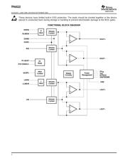 TPA0122EVM datasheet.datasheet_page 2