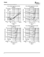 TPA0122EVM datasheet.datasheet_page 6