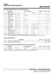 TIP3055 datasheet.datasheet_page 2