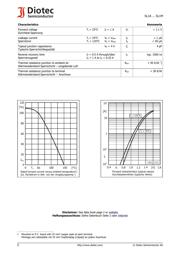 SL1M datasheet.datasheet_page 2