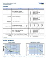 T495X336M035ATE260 datasheet.datasheet_page 3