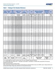 T495D226M035ATE260 datasheet.datasheet_page 5