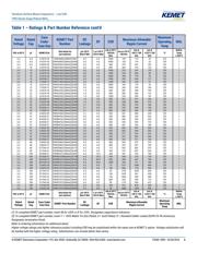 T495X336M035ATE260 datasheet.datasheet_page 6