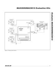 MAX2010EVKIT datasheet.datasheet_page 5