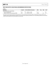 ADP7118AUJZ-R7 datasheet.datasheet_page 5