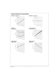 LMD18245 datasheet.datasheet_page 4