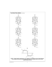 LMD18245 datasheet.datasheet_page 6