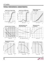 LTC6406IMS8E#PBF datasheet.datasheet_page 6