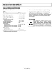 AD5341BRUZ-REEL 数据规格书 6