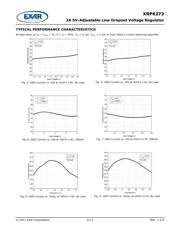 XRP6272ITC5TR-F datasheet.datasheet_page 5