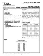 CD74HC4017PWR Datenblatt PDF