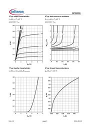 2N7002DW H6327 datasheet.datasheet_page 5