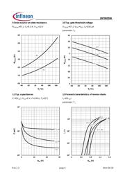 2N7002DW H6327 datasheet.datasheet_page 6