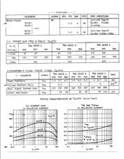 BC239 数据规格书 3