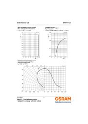 SFH4715A datasheet.datasheet_page 6