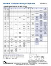 NRSH332M25V16X25F datasheet.datasheet_page 2