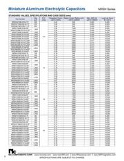 NRSH332M25V16X25F datasheet.datasheet_page 3