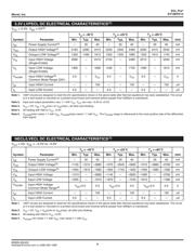 SY10EP51VKC datasheet.datasheet_page 4