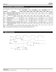 SY10EP51VKC datasheet.datasheet_page 5