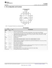 TLV62090RGTT datasheet.datasheet_page 3