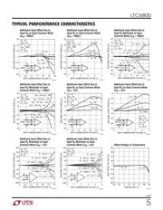 LTC6800HDD datasheet.datasheet_page 5