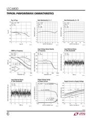 LTC6800HDD datasheet.datasheet_page 6