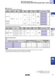 RK0971111Z0P datasheet.datasheet_page 3