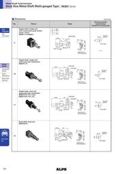 RK0971111Z0P datasheet.datasheet_page 6