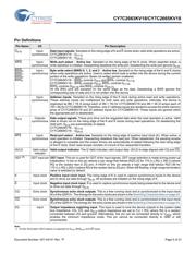 CY7C2665KV18-550BZXC datasheet.datasheet_page 5