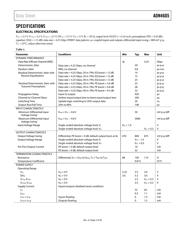 ADN4605ABPZ 数据规格书 3