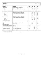 ADN4605ABPZ 数据规格书 4