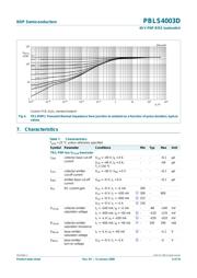 PBLS4003D,115 datasheet.datasheet_page 6