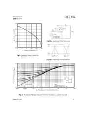 IRF7451 datasheet.datasheet_page 5