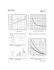 IRF7451 datasheet.datasheet_page 6