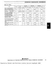 HD63B03XCP datasheet.datasheet_page 6